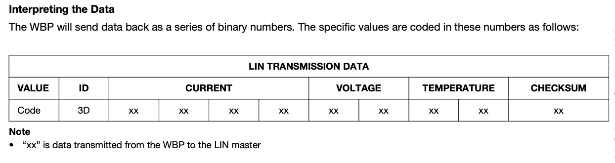 Ford Mustang Mach-E Looking at MME LIN BUS - 12V BMS Intelligent Battery Sensor Screen Shot 2021-12-16 at 12.45.14 PM