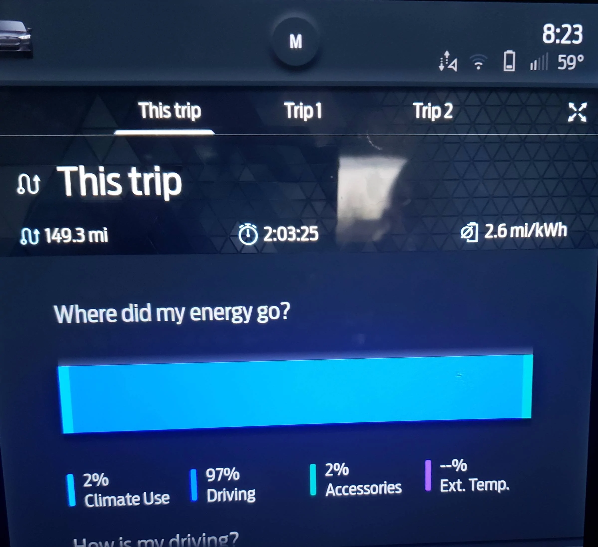 Ford Mustang Mach-E Why huge difference between car trip log and FordPass EV driving data? 51757965654_8e4deb3dfc_o