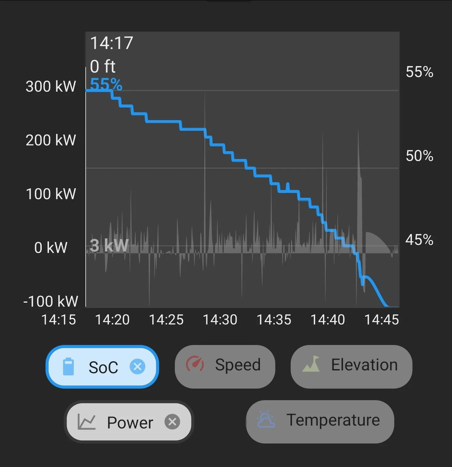 Ford Mustang Mach-E New ABRP Feature : Live Data via OBD Screenshot_20211220-173225_Plasma Ember