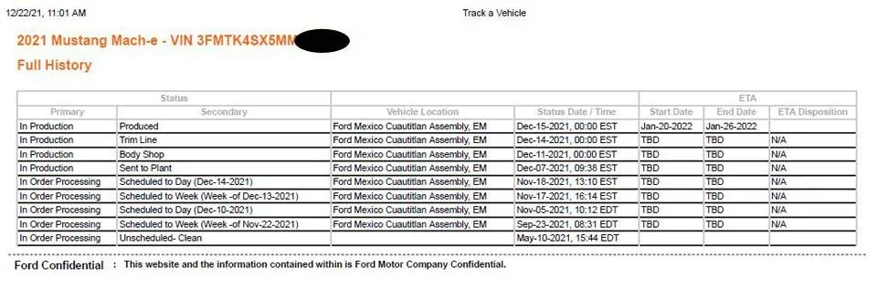 Ford Mustang Mach-E Unraveling Production Mystery Order Status 12-22-2021