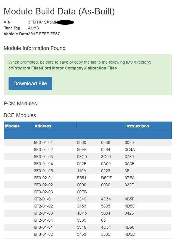 Ford Mustang Mach-E Unraveling Production Mystery Modules Loaded