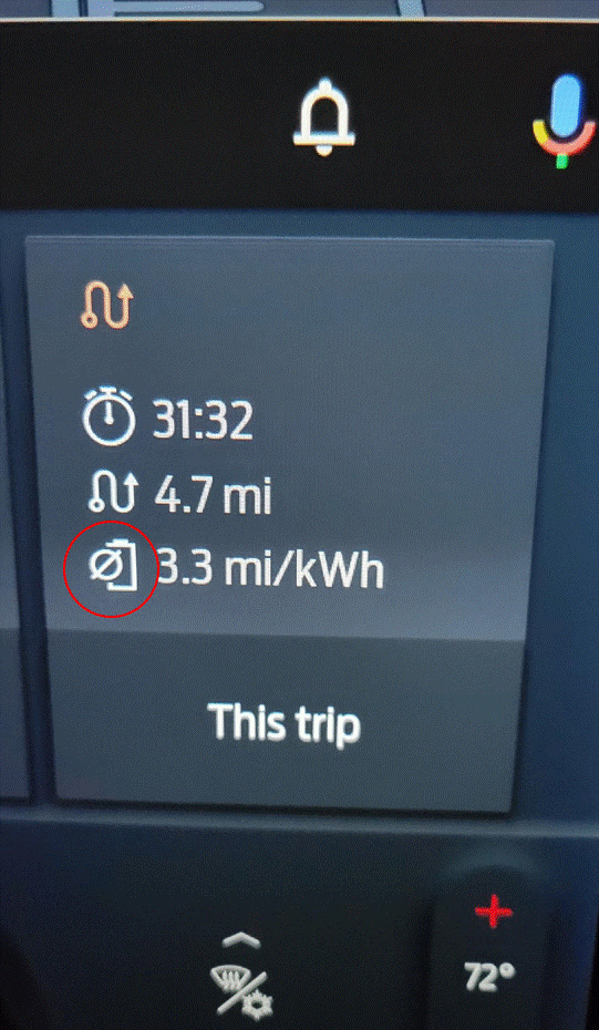 Ford Mustang Mach-E What is this symbol on the trip screen? mache trip symbol