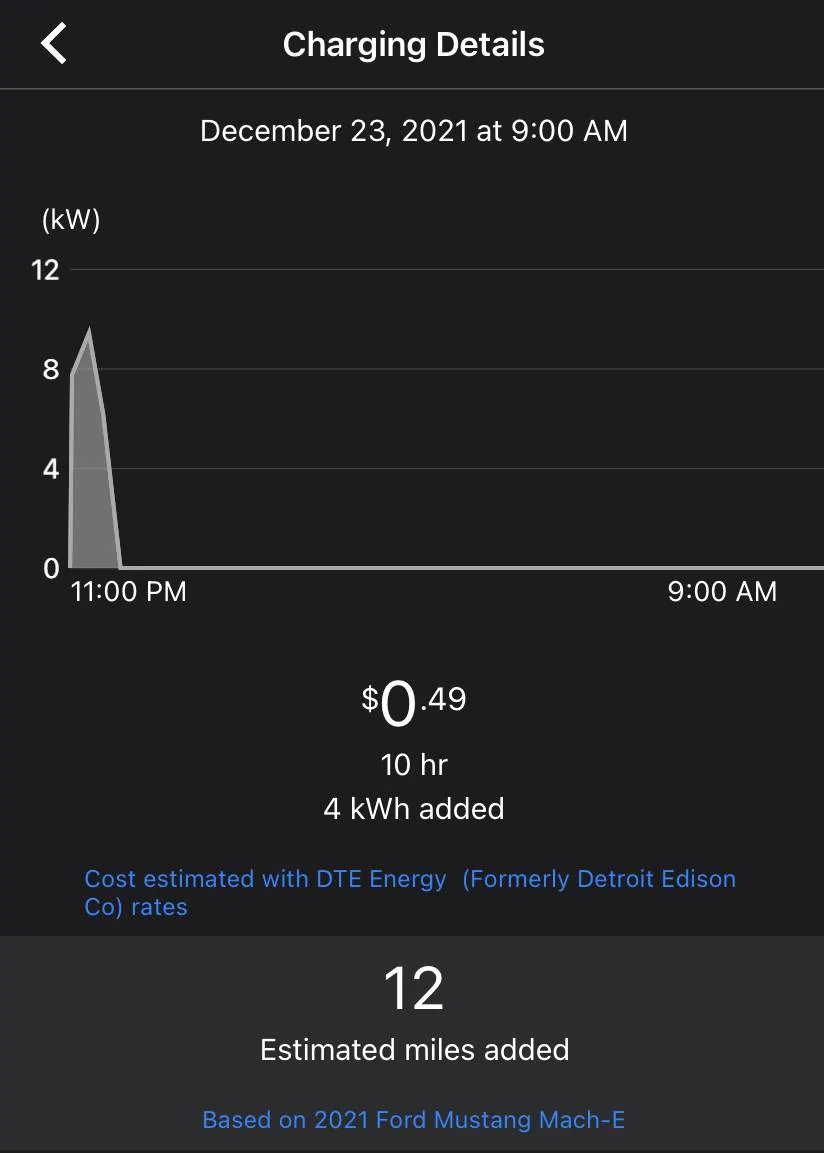 Ford Mustang Mach-E How much power does Mach-E draw when plugged in but not charging? 739C3711-B28C-4CE8-91B3-4B480AAAA1A5