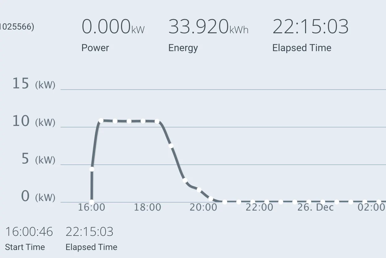 Ford Mustang Mach-E How much power does Mach-E draw when plugged in but not charging? Screen Shot 2021-12-26 at 2.18.39 PM