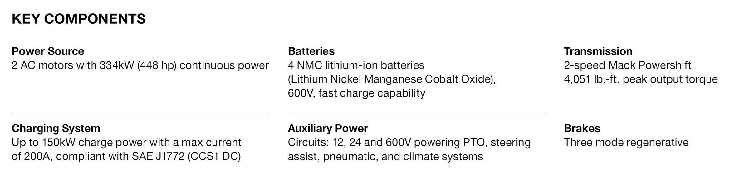 Ford Mustang Mach-E Another Mack - Same charge rate Captur