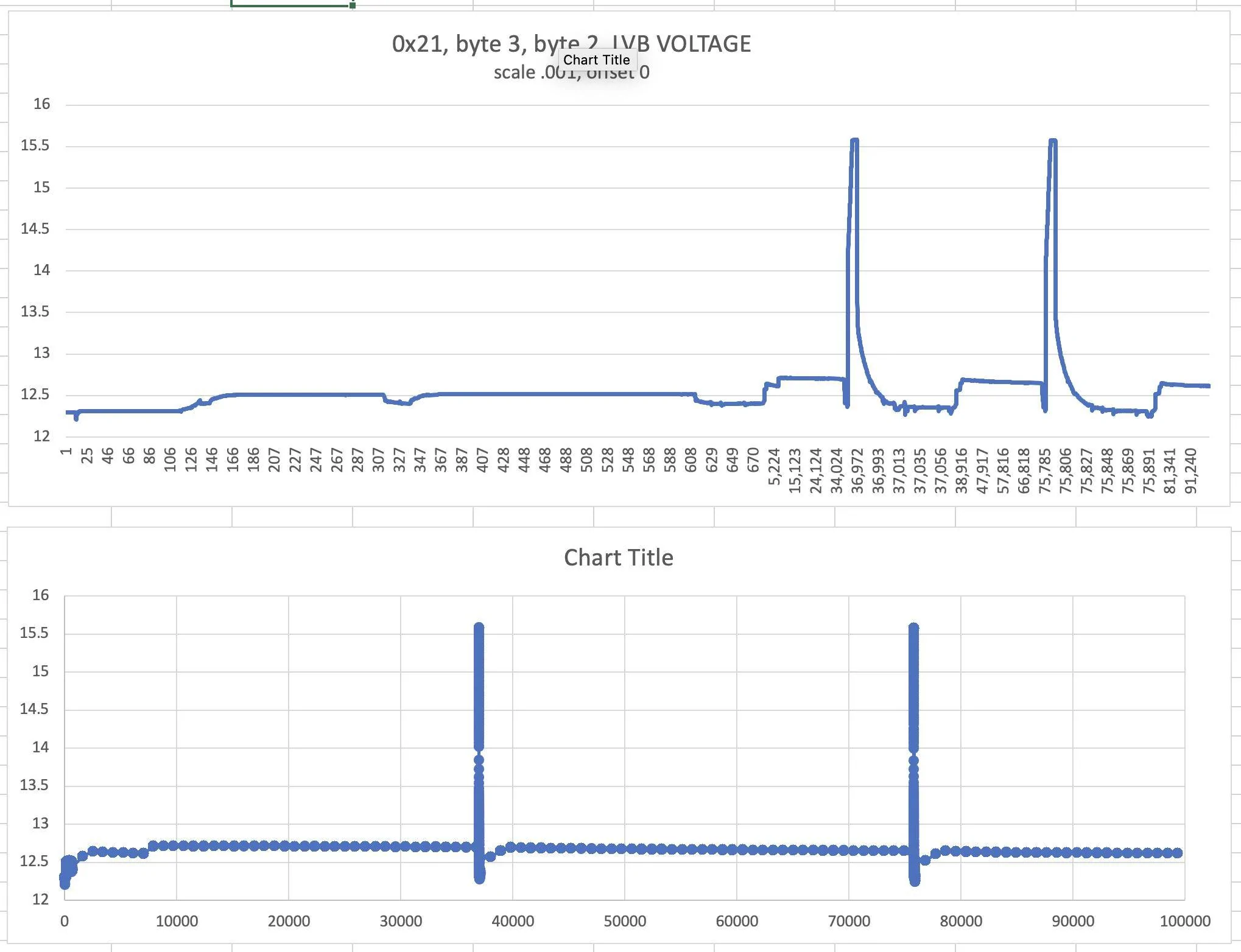 Ford Mustang Mach-E Looking at MME LIN BUS - 12V BMS Intelligent Battery Sensor Screen Shot 2021-12-31 at 4.00.09 PM
