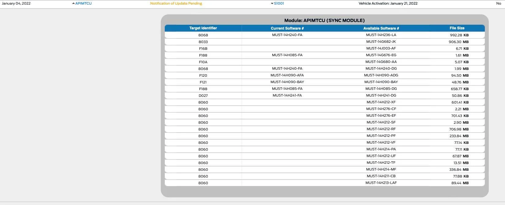 Ford Mustang Mach-E OTA Power Up 2.3.0 Is out 1641589055685