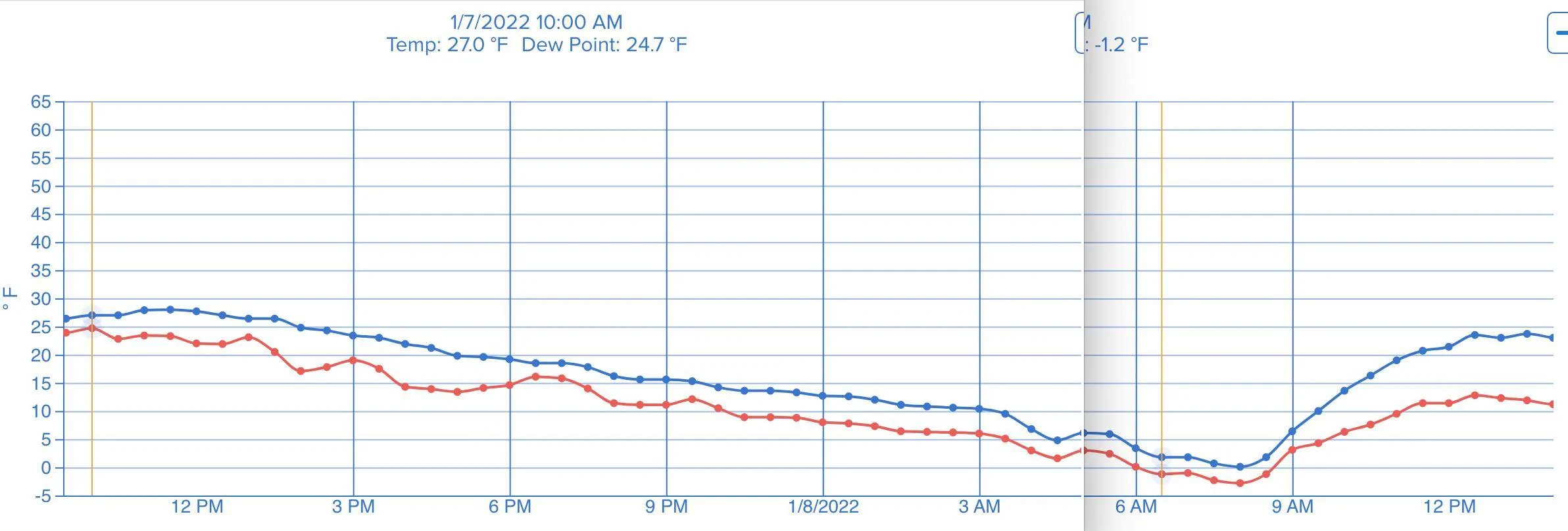 Ford Mustang Mach-E Looking at MME LIN BUS - 12V BMS Intelligent Battery Sensor Screen Shot 2022-01-08 at 4.03.06 PM