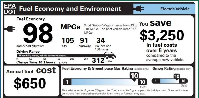 Ford Mustang Mach-E 2022 MME CA Route 1 Window Sticker 1641700984026