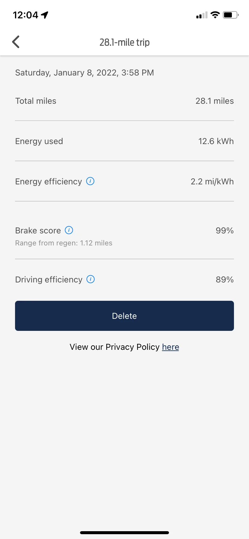 Ford Mustang Mach-E Whisper mode results in better mileage? Miles 2