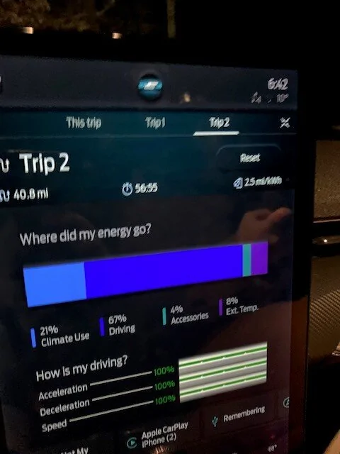 Ford Mustang Mach-E Whisper mode results in better mileage? miles 1