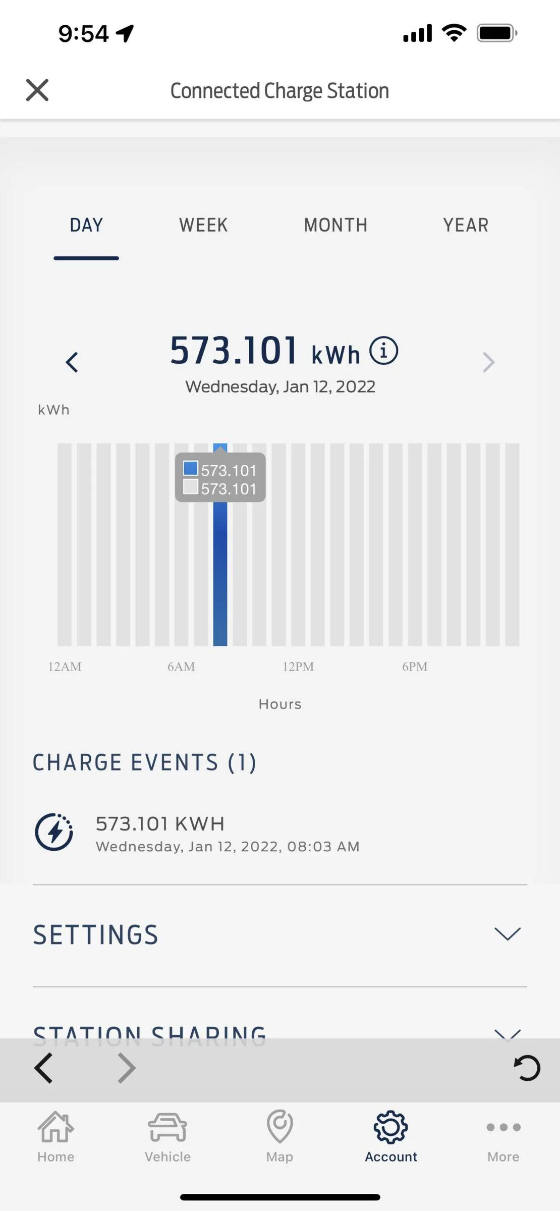 Ford Mustang Mach-E 500+ KW/h charging in a single day…..? 8F94C5B0-1084-44CD-A925-0507C7E008AE