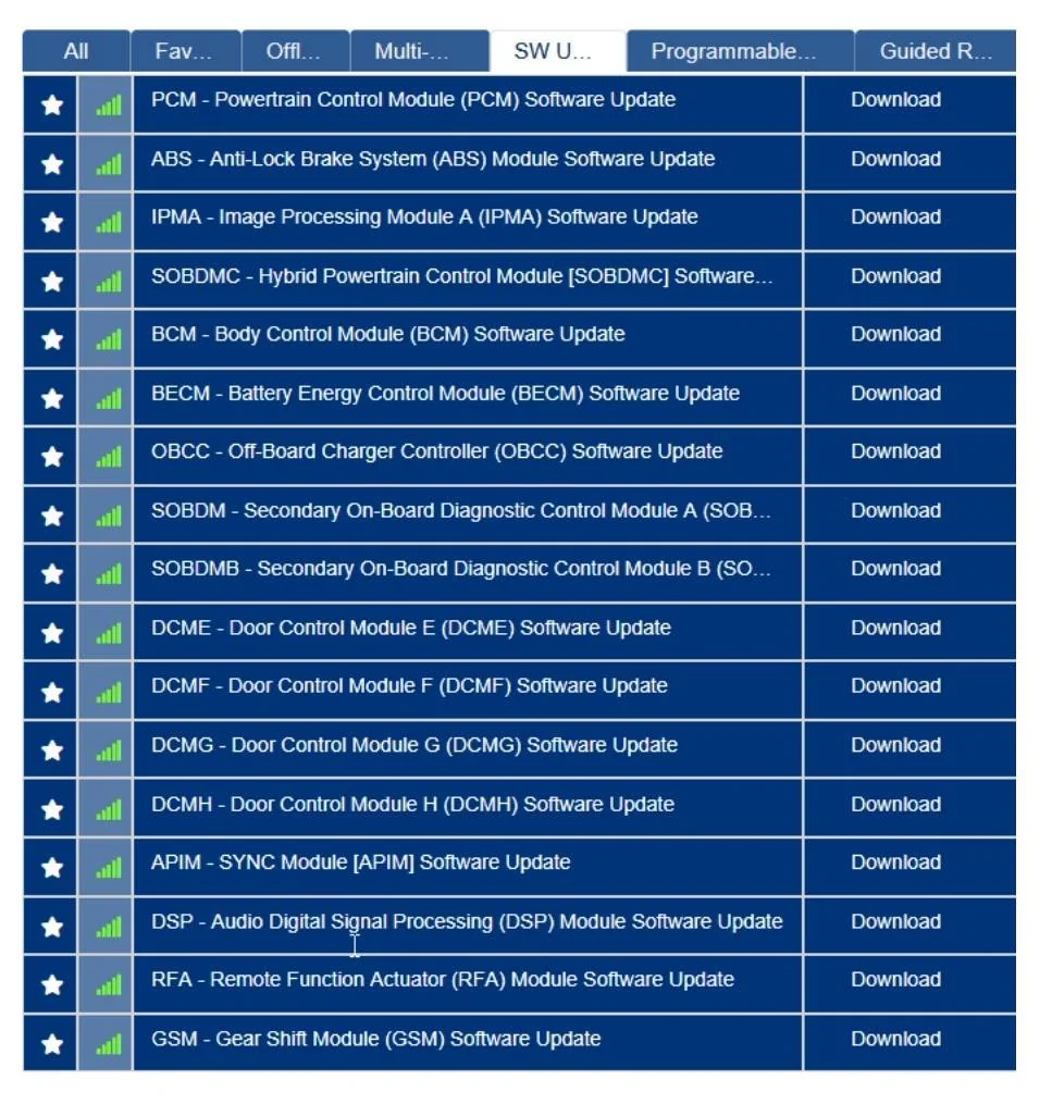 Ford Mustang Mach-E OTA Power Up 2.3.0 Is out Screenshot_20220112-154951_Chrome~2