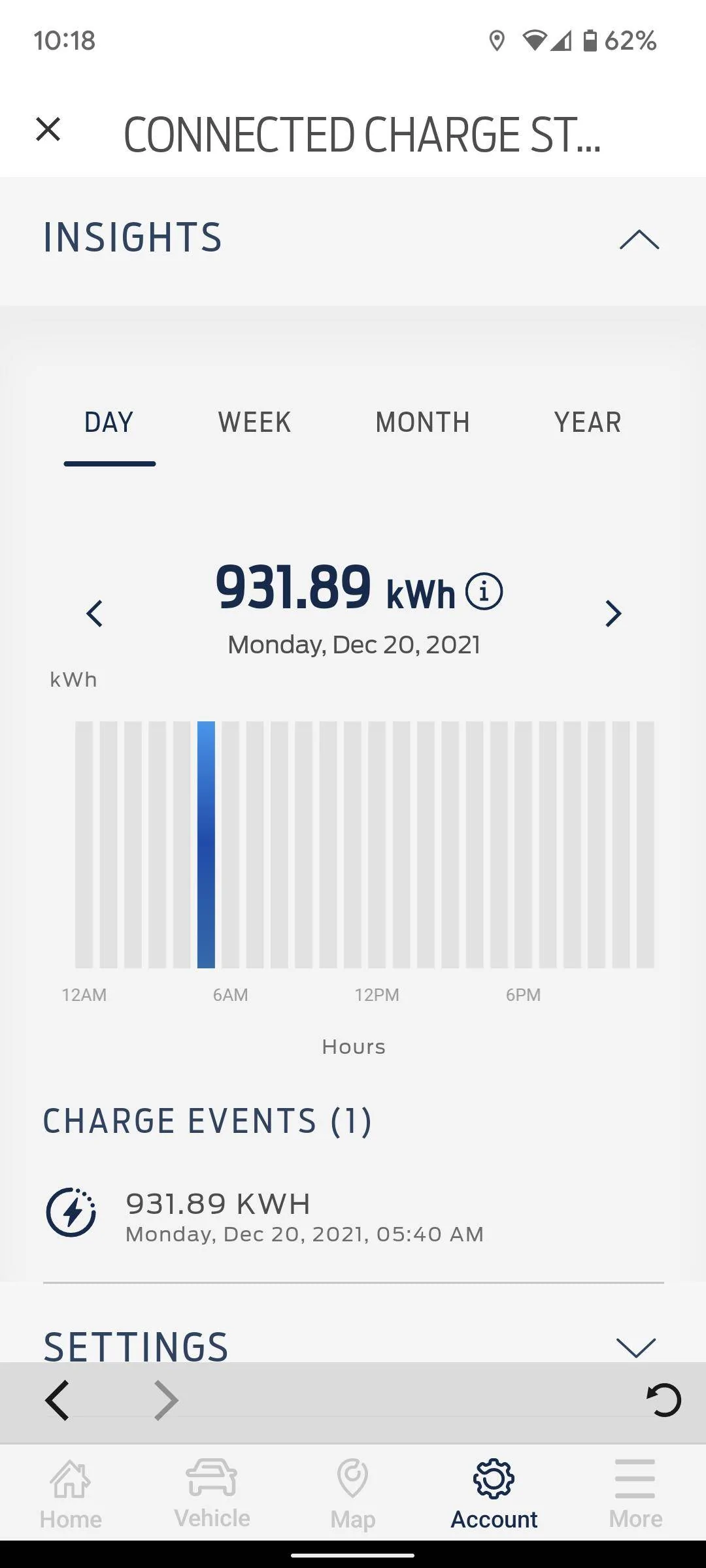 Ford Mustang Mach-E 500+ KW/h charging in a single day…..? Screenshot_20220112-221843