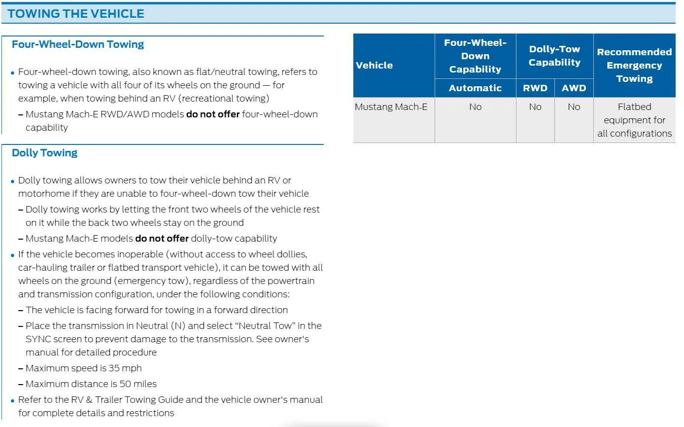 Ford Mustang Mach-E Charging Basics: How to Charge Your Mustang Mach-E Video from Ford 1600873754745