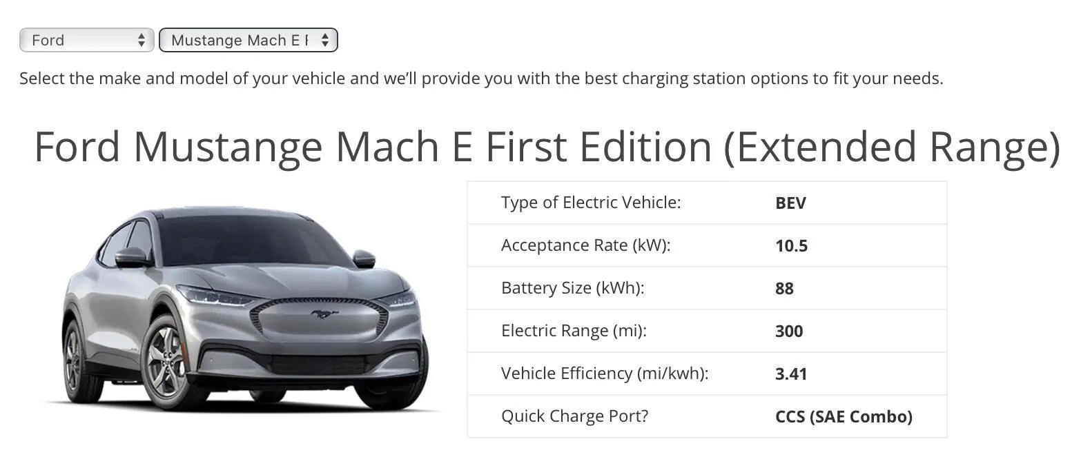 Ford Mustang Mach-E Charging Basics: How to Charge Your Mustang Mach-E Video from Ford Screen Shot 2020-10-09 at 8.36.17 AM