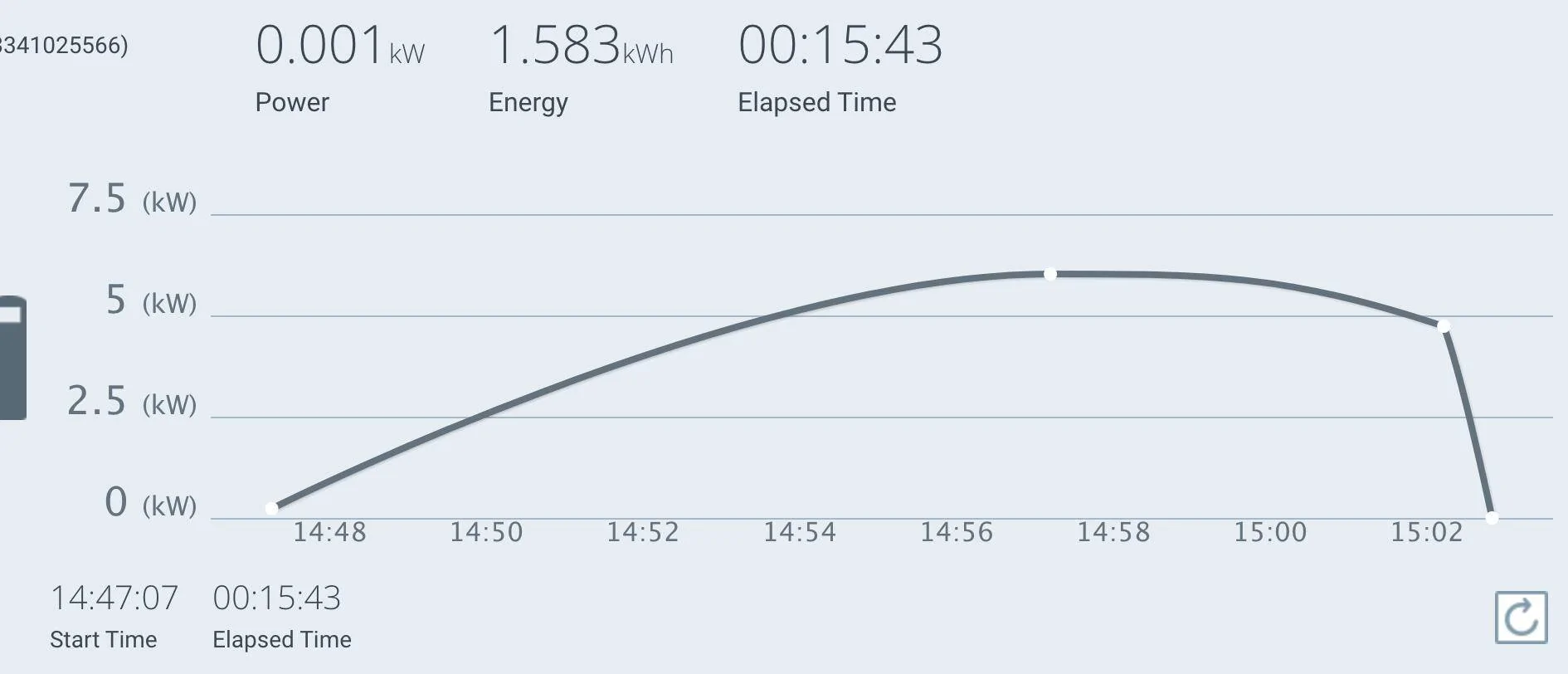 Ford Mustang Mach-E Chargepoint flex with dedicated Sense energy monitor Screen Shot 2022-01-20 at 3.06.53 PM