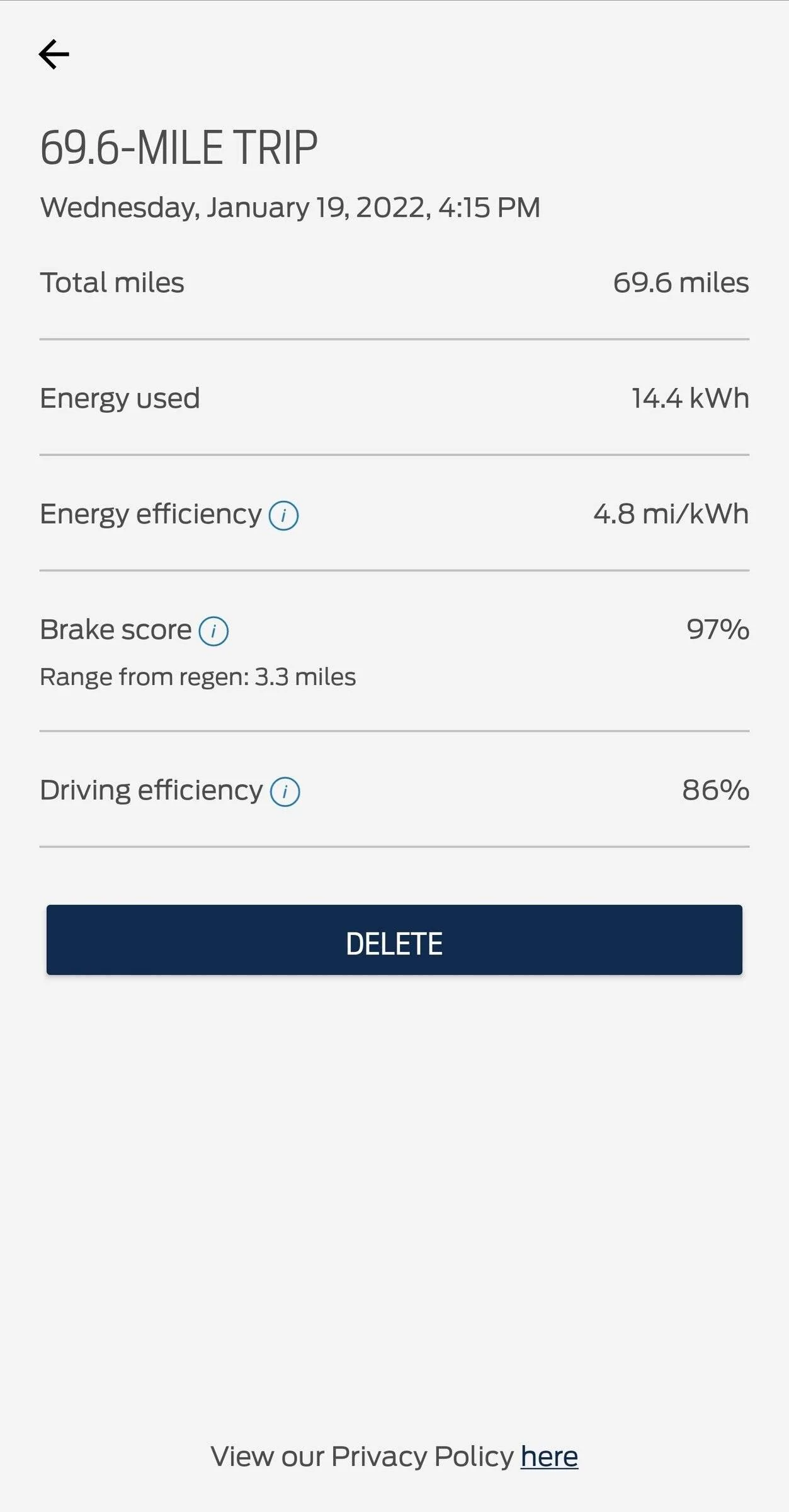 Ford Mustang Mach-E EV Data in My Journeys Screenshot_20220120-155910_FordPass