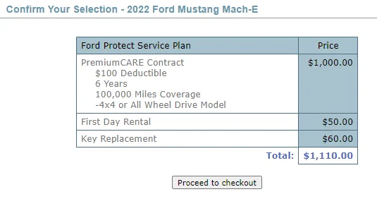 Ford Mustang Mach-E Ford financing nightmare? 1642728972803