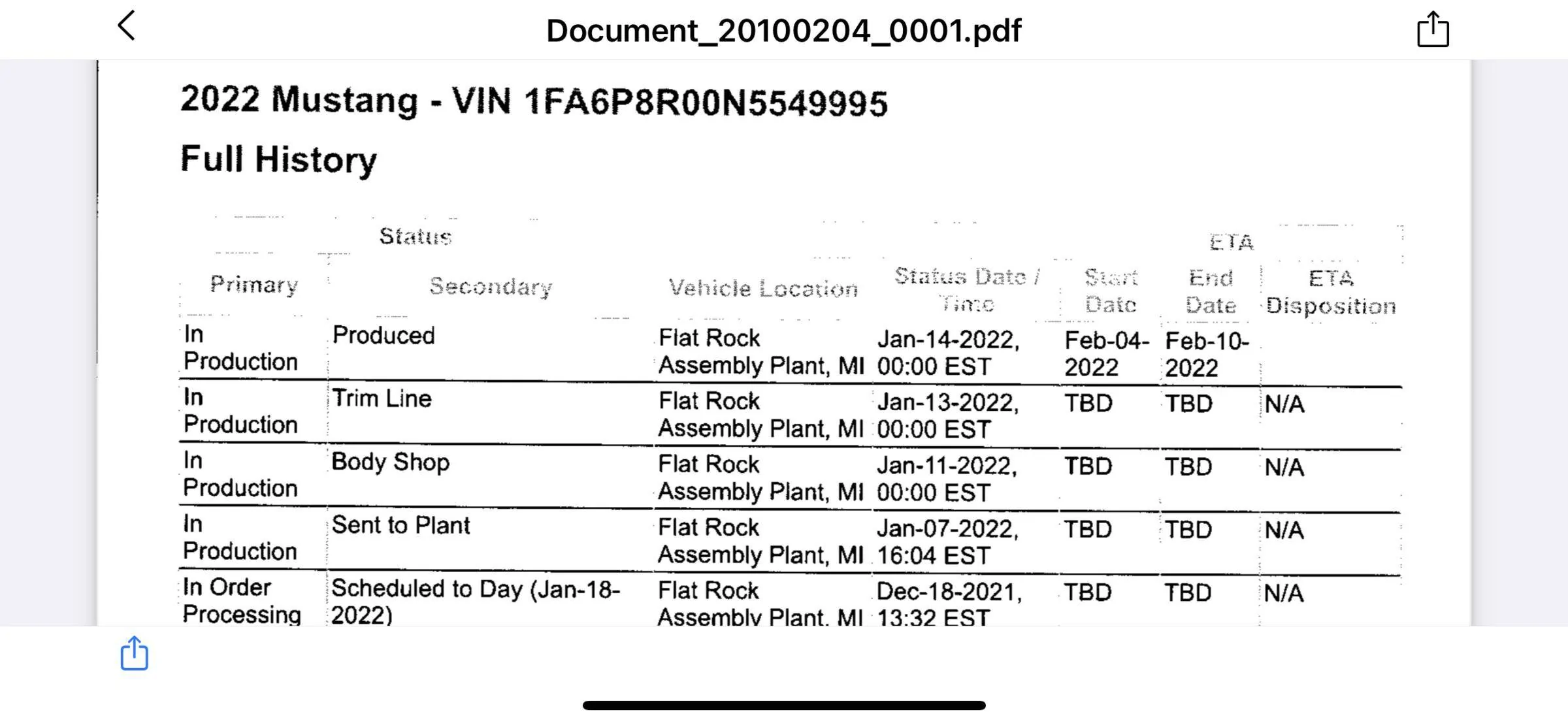 Ford Mustang Mach-E Links to help you track your Mach-E order 3D538C0D-1F1D-42D5-B15B-7633052F2F31