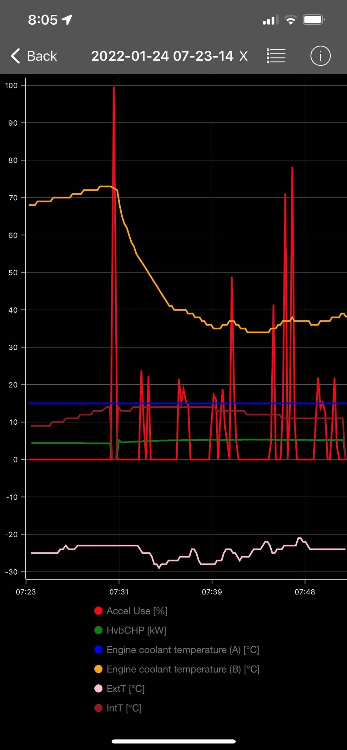 cold data log 1.jpg