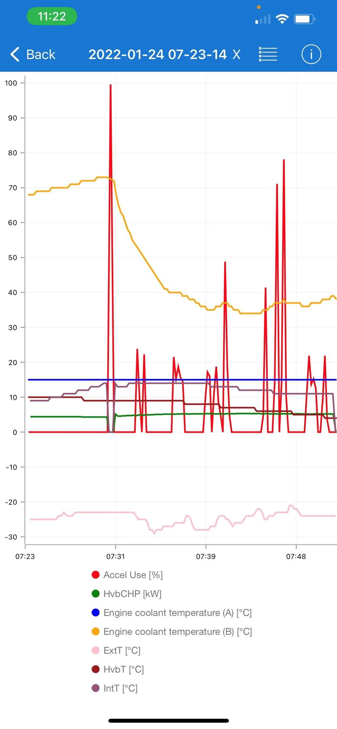 cold data log 1-2.jpg