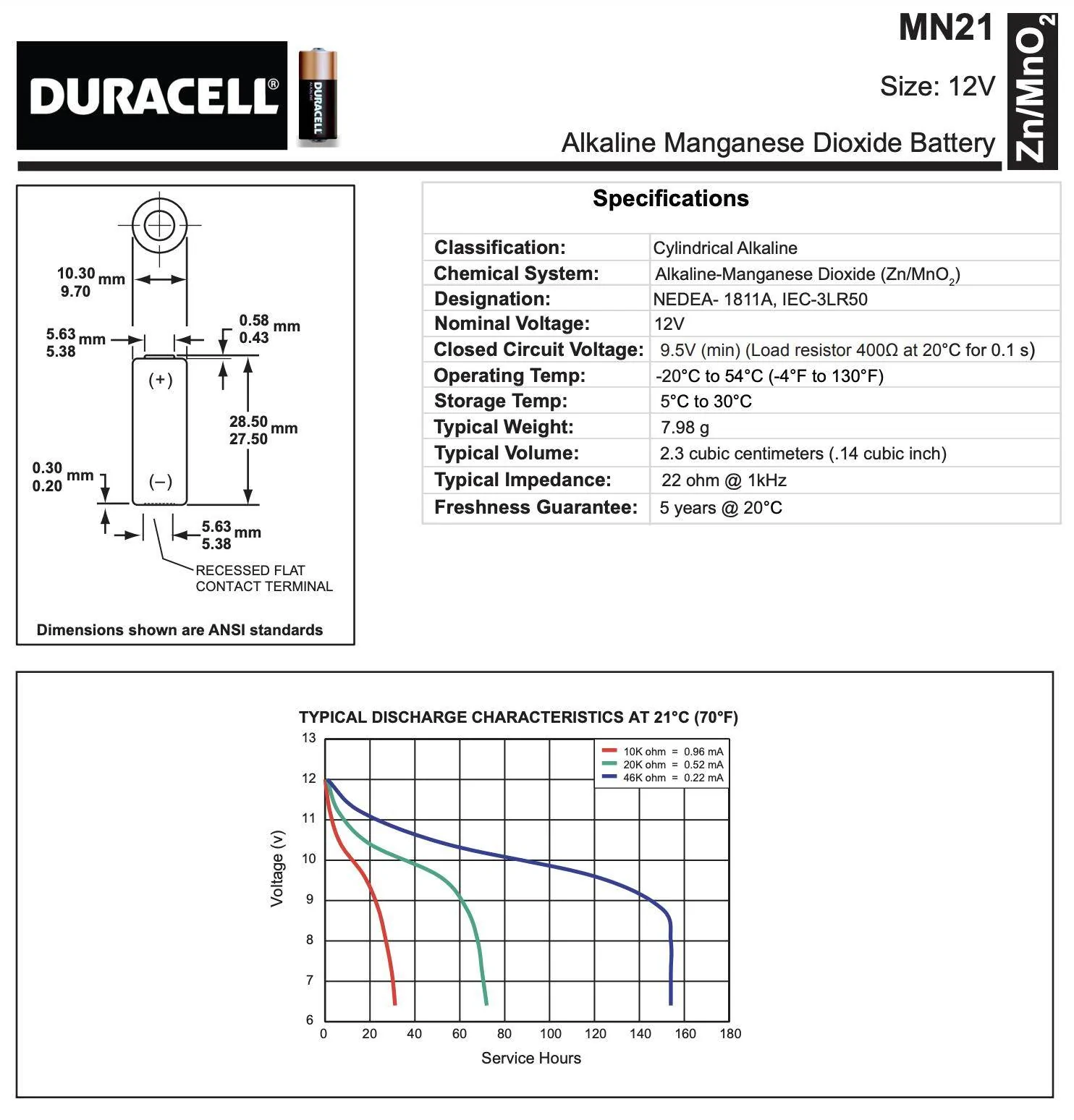 Ford Mustang Mach-E Battery access Screen Shot 2022-01-27 at 9.48.03 AM