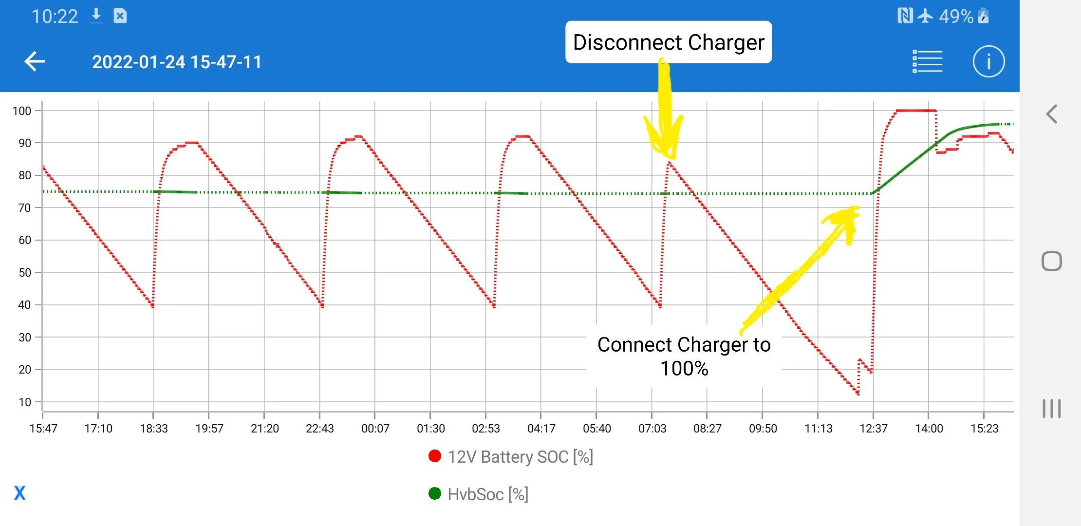 Ford Mustang Mach-E 12v battery problem can have serious consequences 20220127_151806