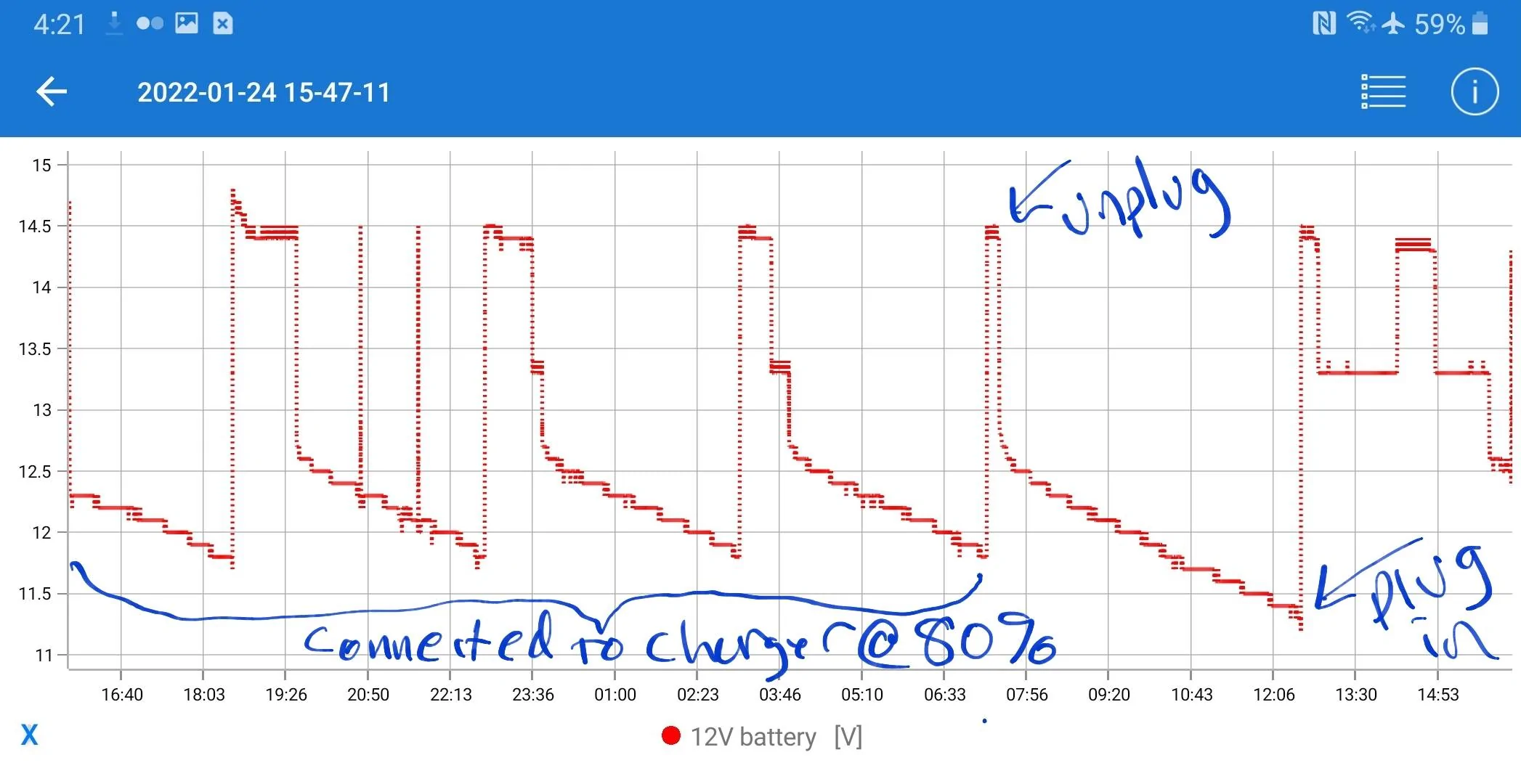 Ford Mustang Mach-E 12v battery problem can have serious consequences 2022-01-27_09-33-14