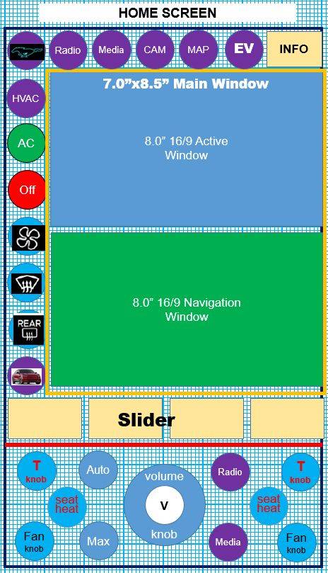 Ford Mustang Mach-E Graphical User Interface (GUI) Needs Redesign for Operation and Safety Screen-001 Home-heat