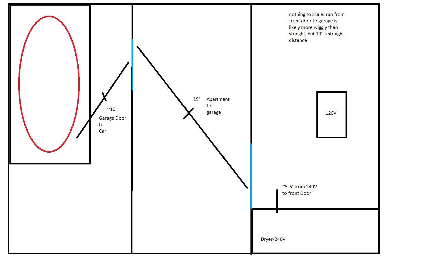 Jank Charging Idea.png