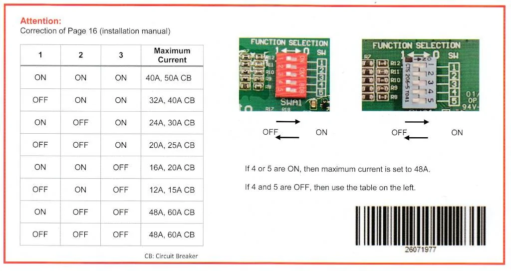 Ford Mustang Mach-E Ford Connected Charge Station installation - DIY instructions writeup Charger
