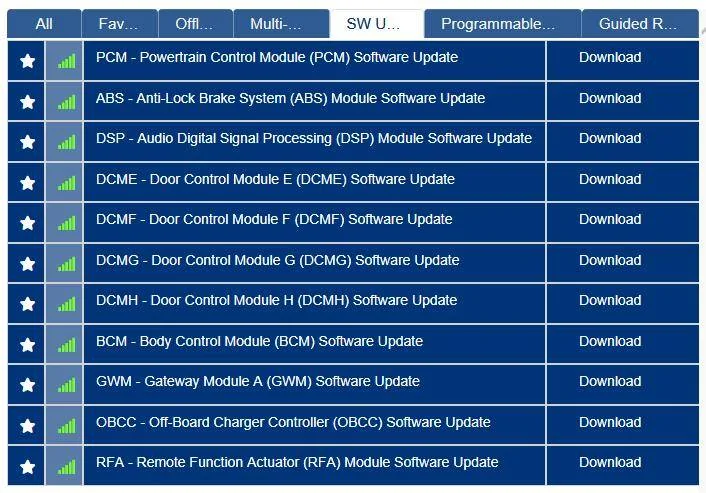 Ford Mustang Mach-E Customer Satisfaction Program 21P22 - Software Calibration Update 1645557298470