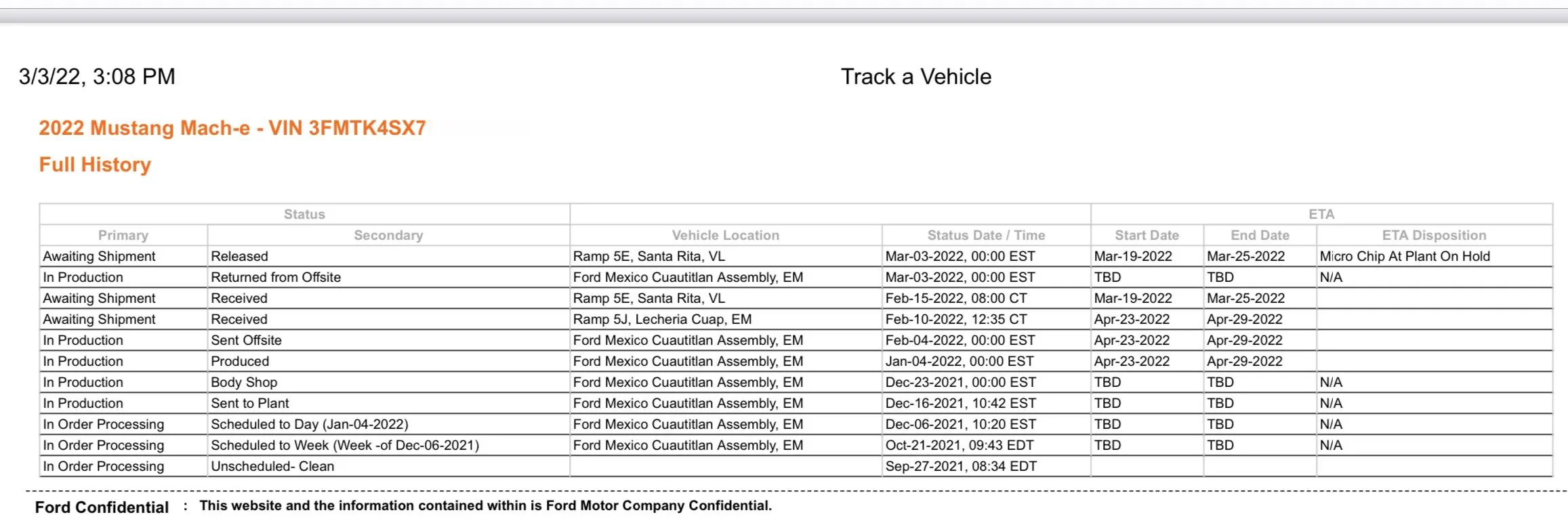 Ford Mustang Mach-E 01/03/22 Build Week Chat 1646424556674