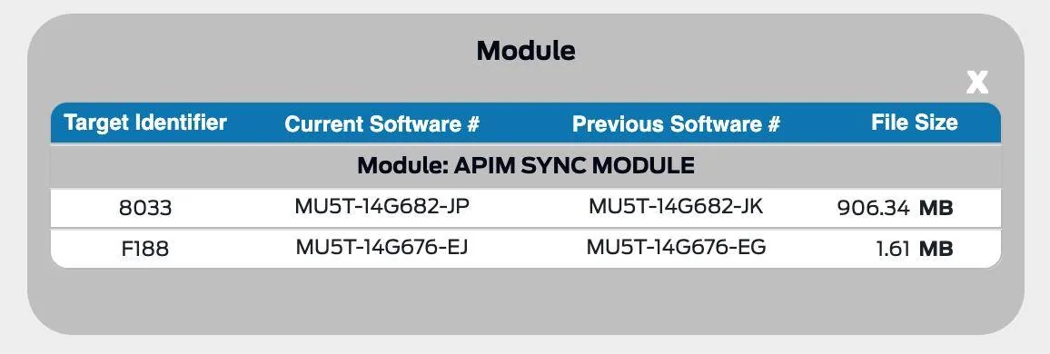 Ford Mustang Mach-E PowerUp-2.4.5 Going out 2.4.5 part#