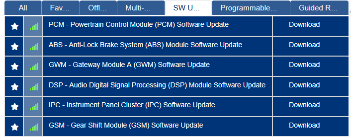 Ford Mustang Mach-E Customer Satisfaction Program 21P22 - Software Calibration Update 1646857080353