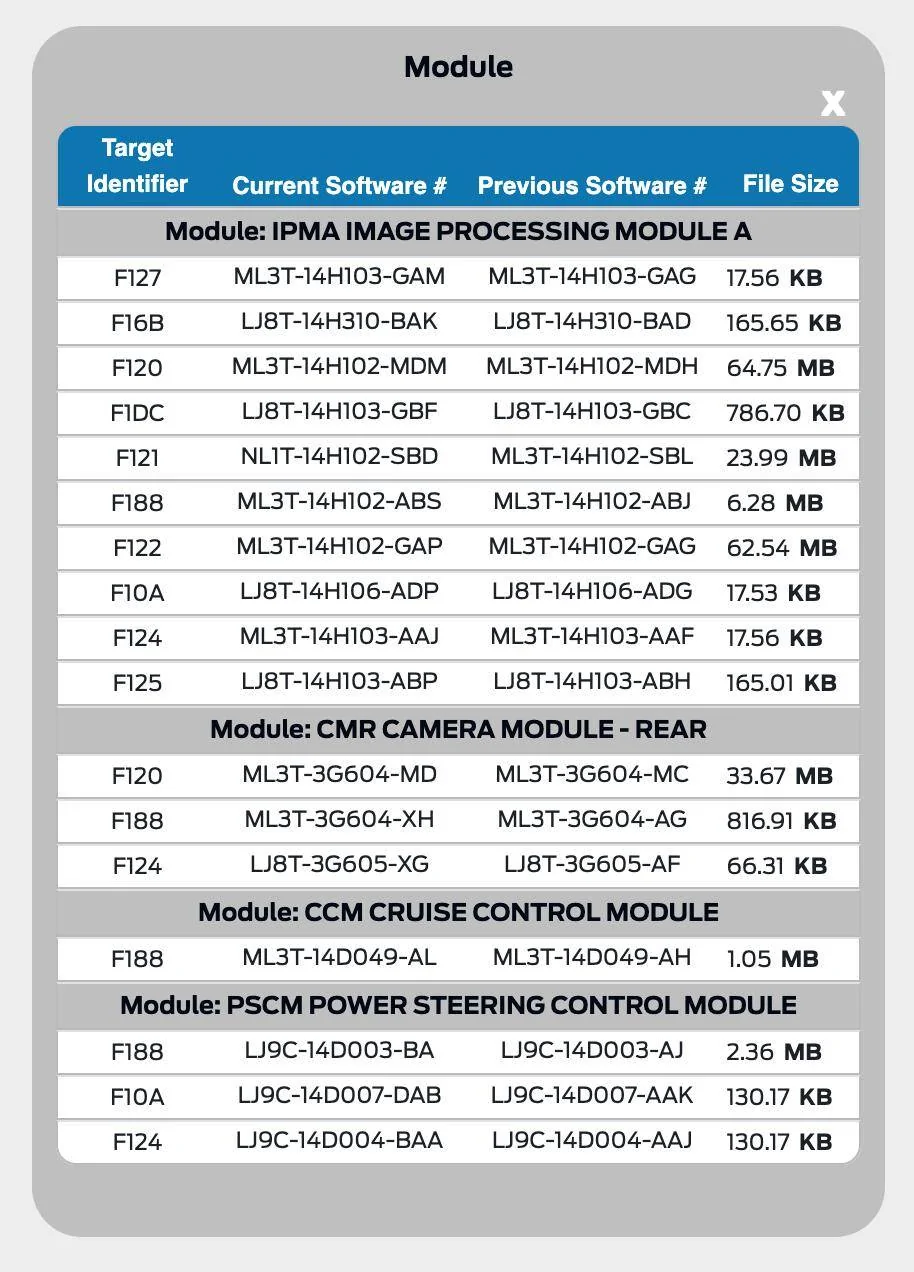 Ford Mustang Mach-E OTA Power-up 2.5.1 rolling out Screen Shot 2022-03-09 at 4.08.13 PM