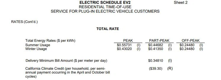 Ford Mustang Mach-E Filling a gas-powered vehicle can still be cheaper than charging an electric one ev2_rates