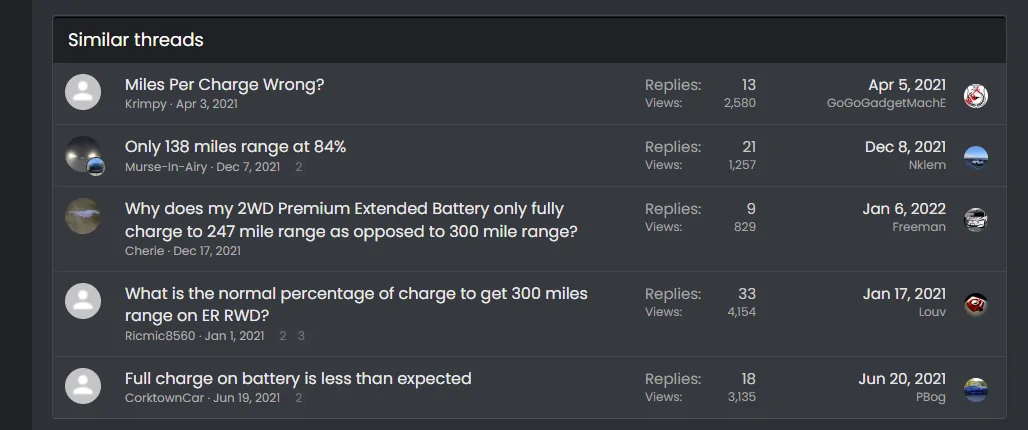Ford Mustang Mach-E Why is full charge only 230 miles of range? 1647482716945
