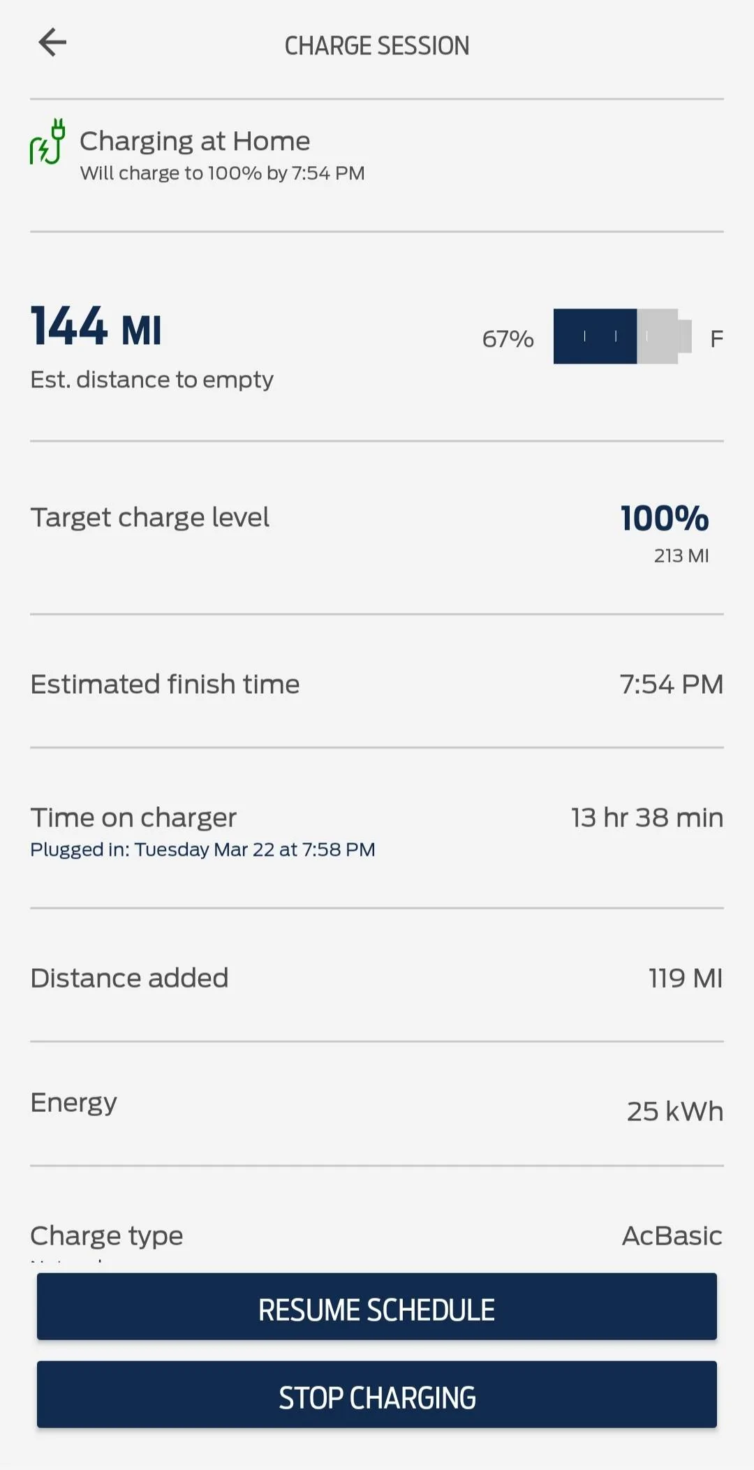 Ford Mustang Mach-E Target Charge Level Not to full capacity Estimated Miles at 100%