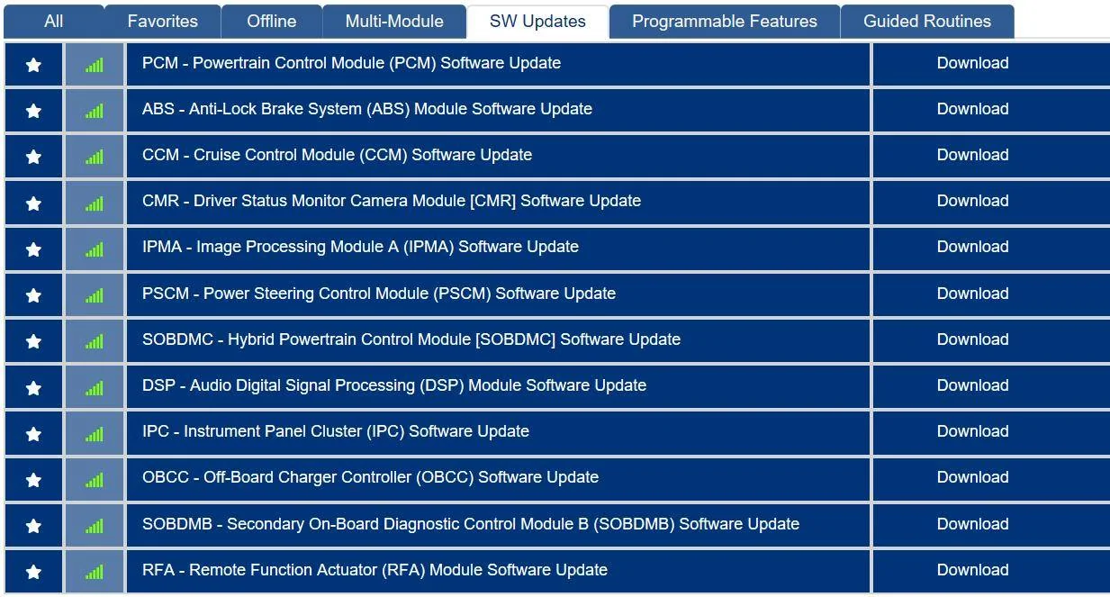 Ford Mustang Mach-E HVAC software update in FDRS Updates 3_22