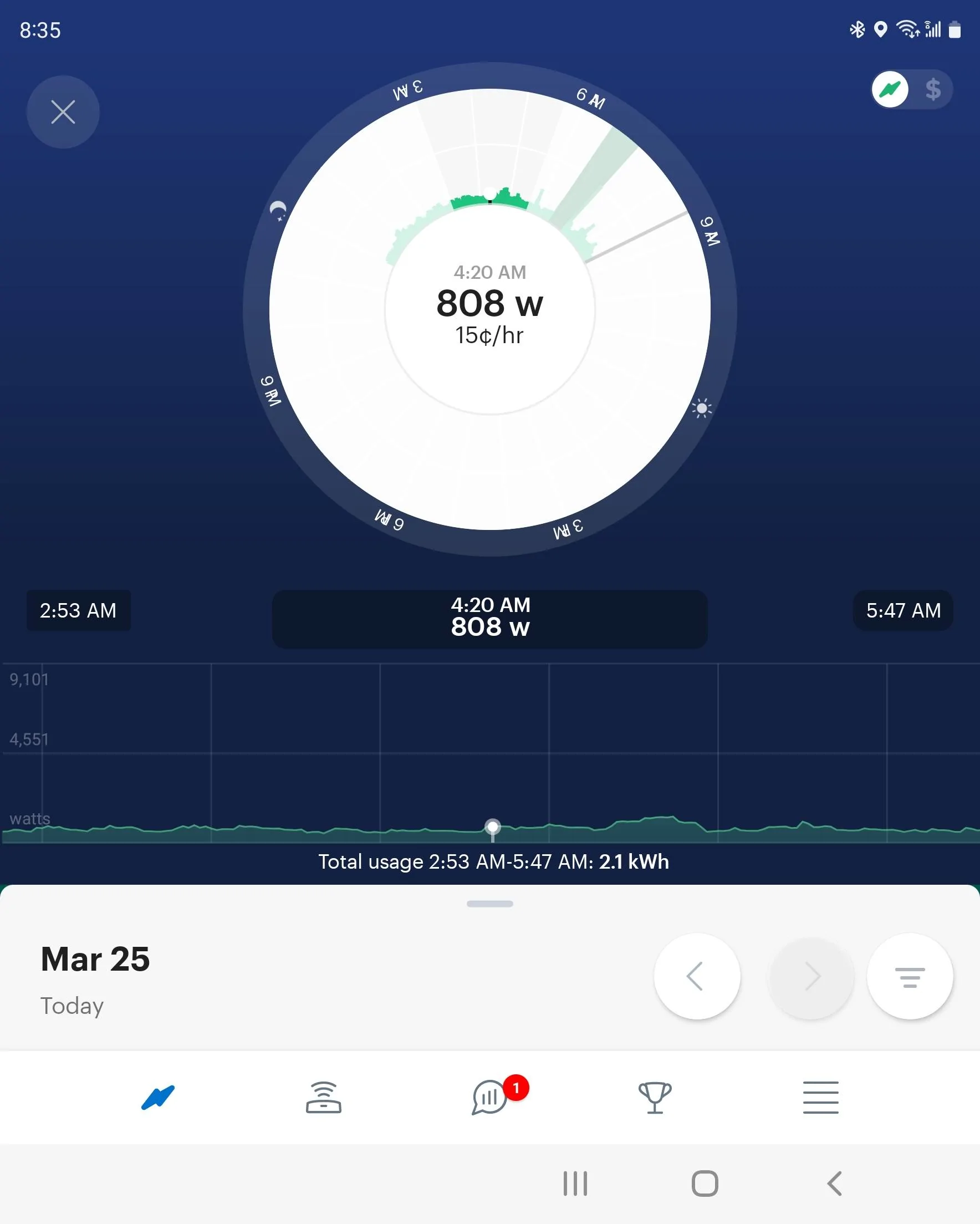 Ford Mustang Mach-E Mach e not charging Screenshot_20220325-083516_DTE Insight
