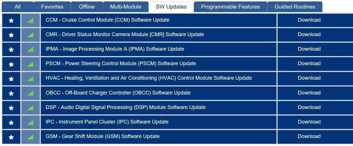 Ford Mustang Mach-E Software Update 21P22 1648842824305