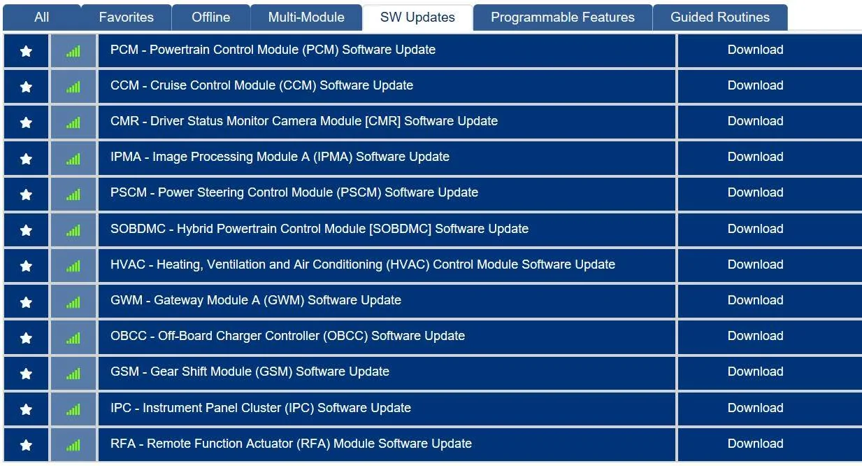 Ford Mustang Mach-E Fast charging to 90% - How to update? updates