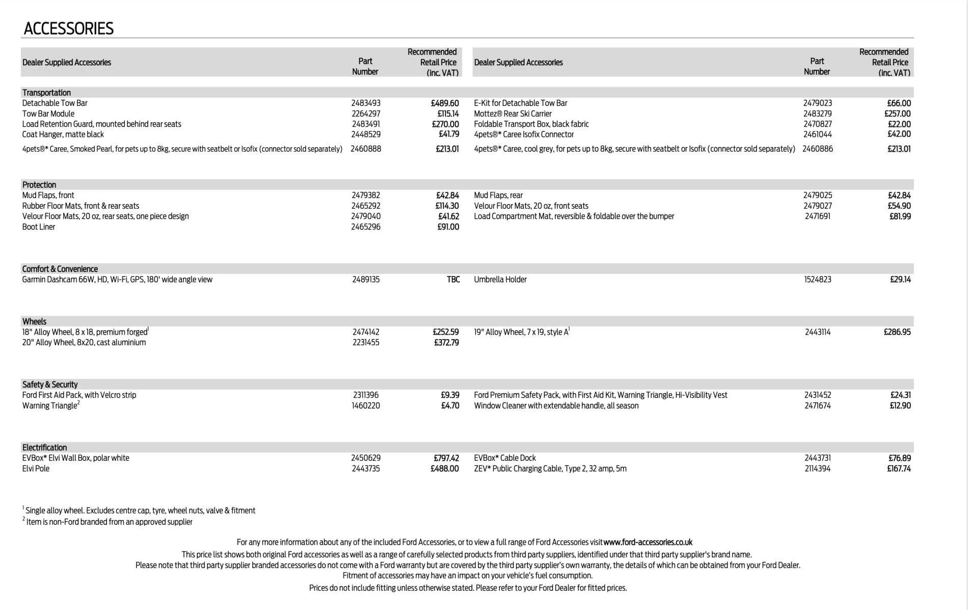 Ford Mustang Mach-E UK Specifications and Options Price List Published UK Accessories price list 