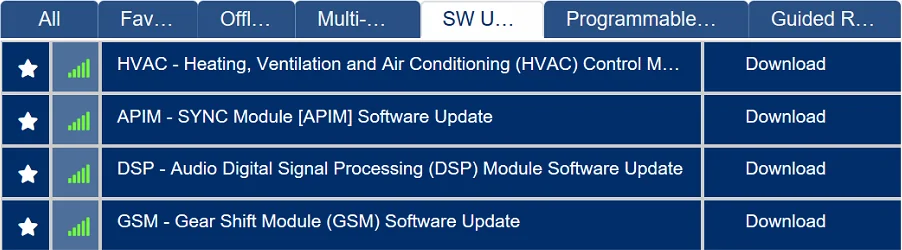 Ford Mustang Mach-E Optional Product Improvement Program 21G01 - BlueCruise Programming Screen Shot 2022-04-08 at 9.55.11 AM