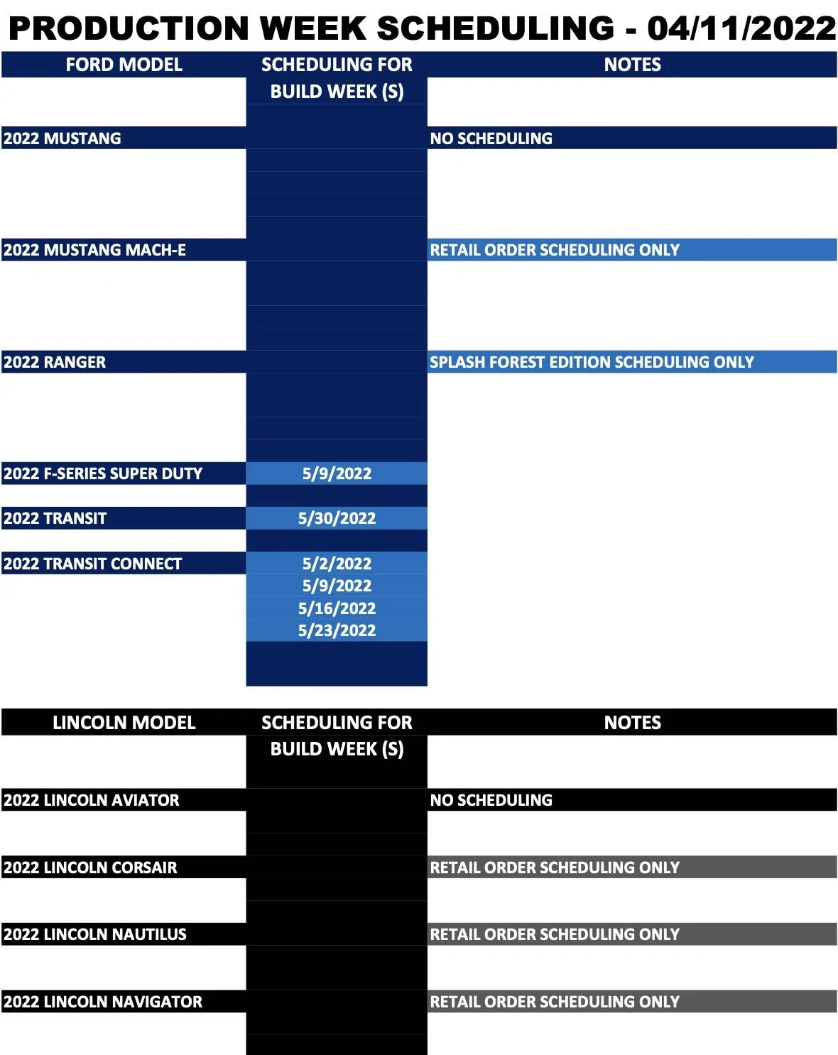 Ford Mustang Mach-E ⏱ Mach-E Scheduling For Retail Orders Only Next Week (4/11) Screen Shot 2022-04-09 at 8.55.59 AM