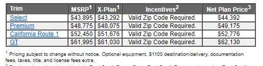 Ford Mustang Mach-E Ford Options Calculator (missing since order halt) 1649772906015