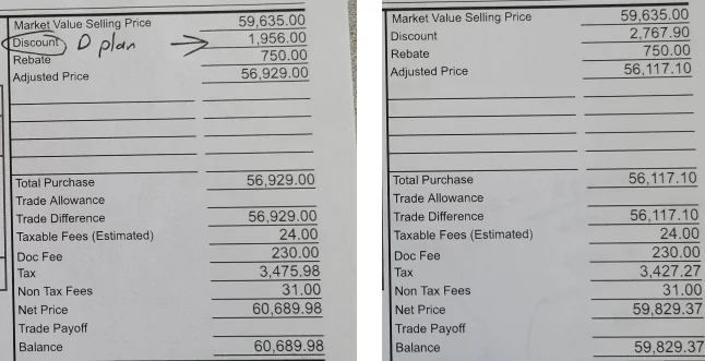 Ford Mustang Mach-E Yet another price protection fight invoices
