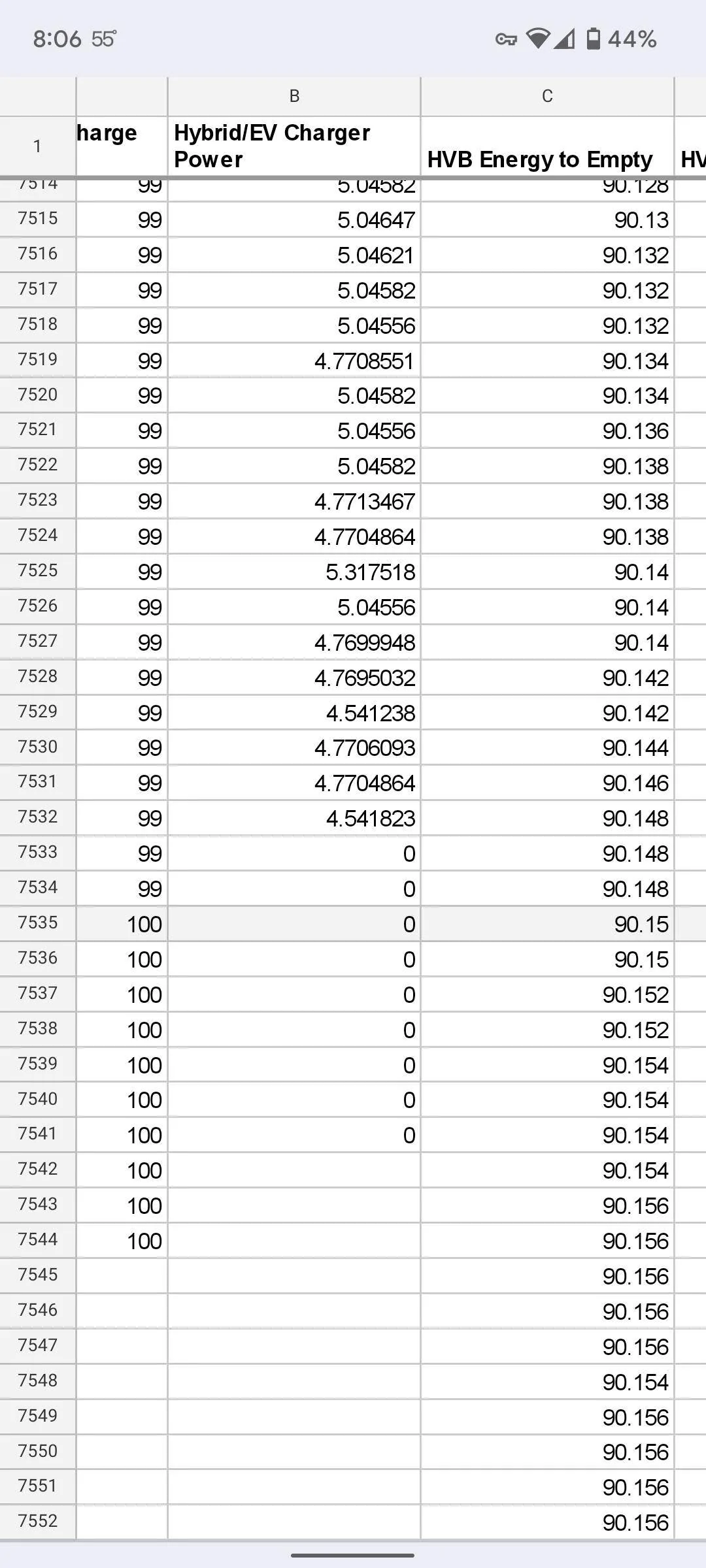 Ford Mustang Mach-E 2021 vs 2022 MachE GT Usable Battery Screenshot_20220416-080647